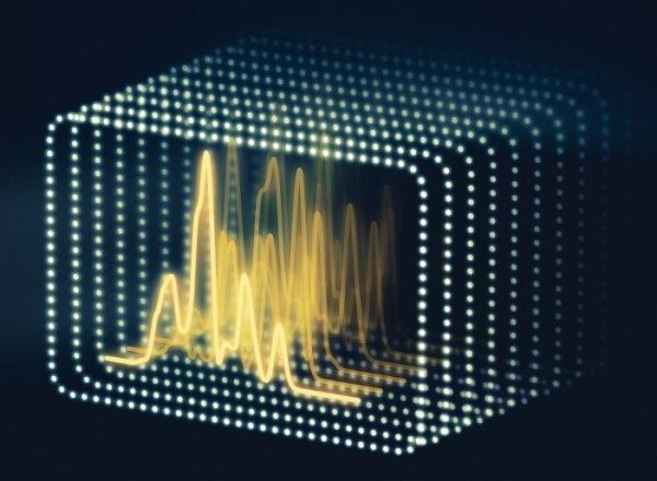 3-D data plot